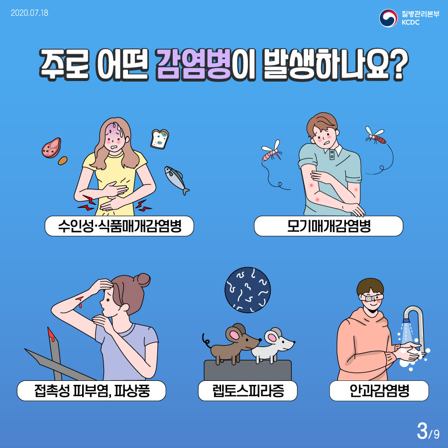 카드뉴스(장마철)3.jpg